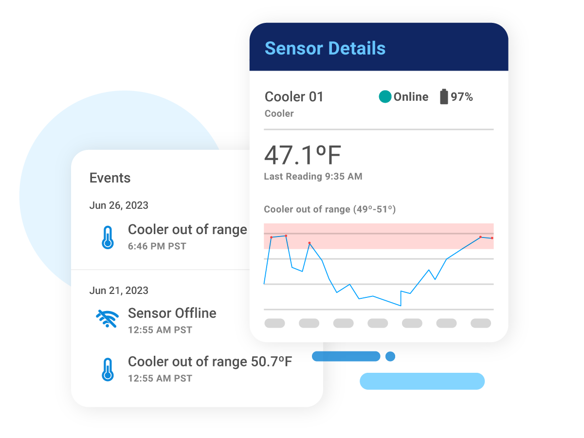 Crunchtime and Zenput Operations Execution Temperature Monitoring Log Screenshot