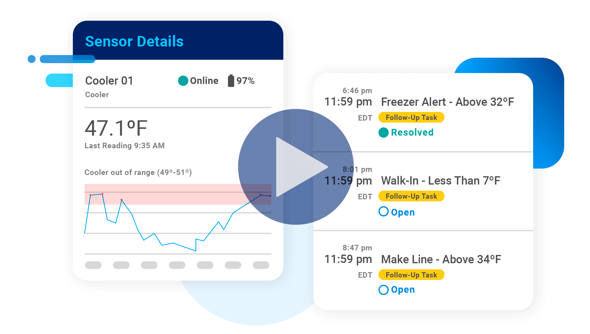 Crunchtime opsx temp video 