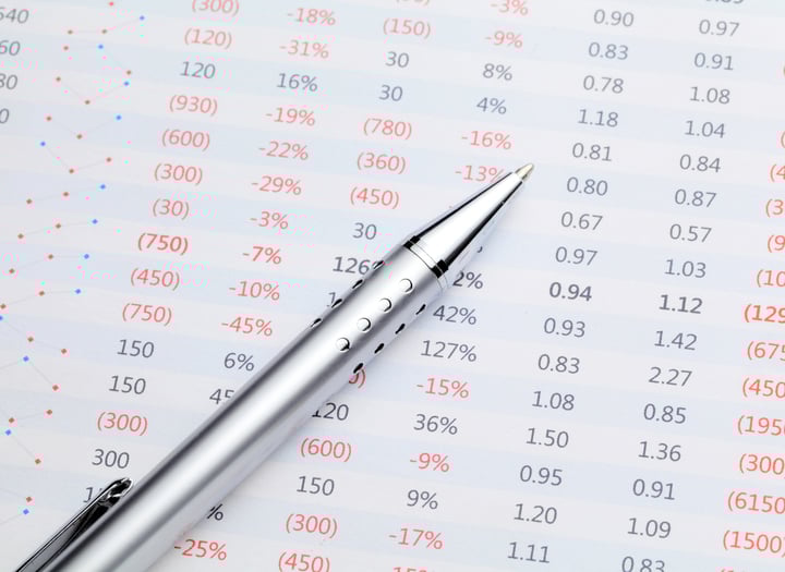 3 Ways to Turn Your Restaurant’s Operations Execution Data Into Real Results