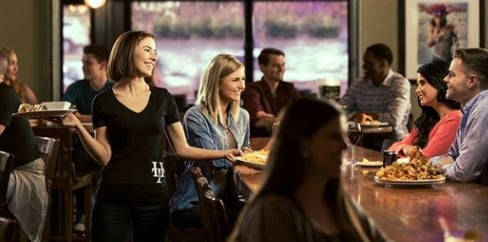 How ConnectSmart® Kitchen and ConnectSmart® Host Work Together to Reduce Waste