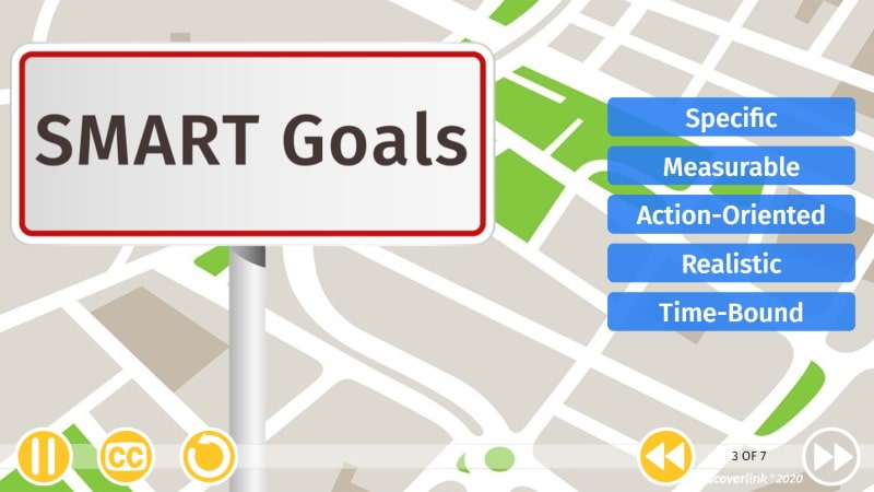 How to Set Effective Goals 4 800-min