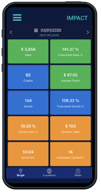 Impact App Crunchtime