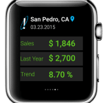 apple watch app - sales