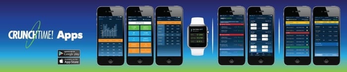 CrunchTime mobile apps for restaurant management
