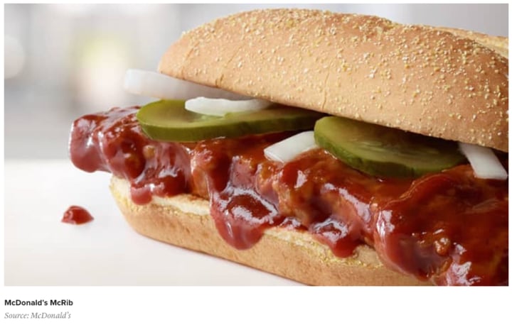 Restaurant Innovation: LTO & Seasonal Menus