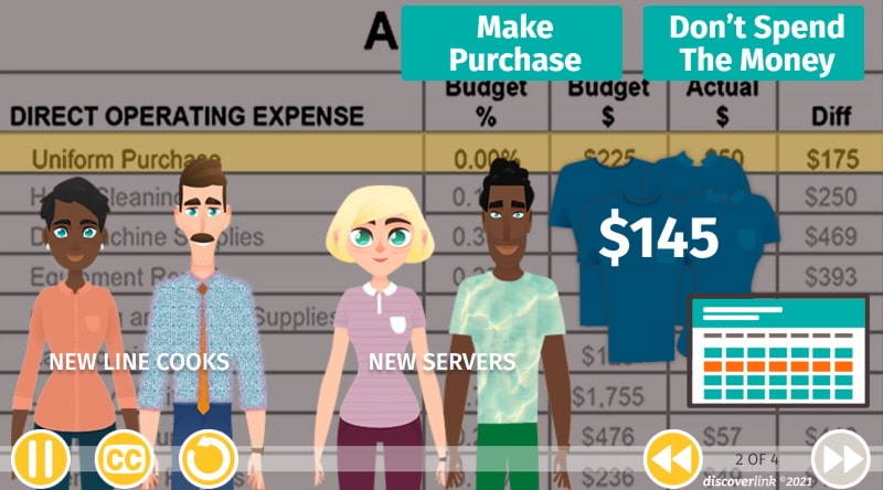 Operating Within Your Budget Lesson 2-min