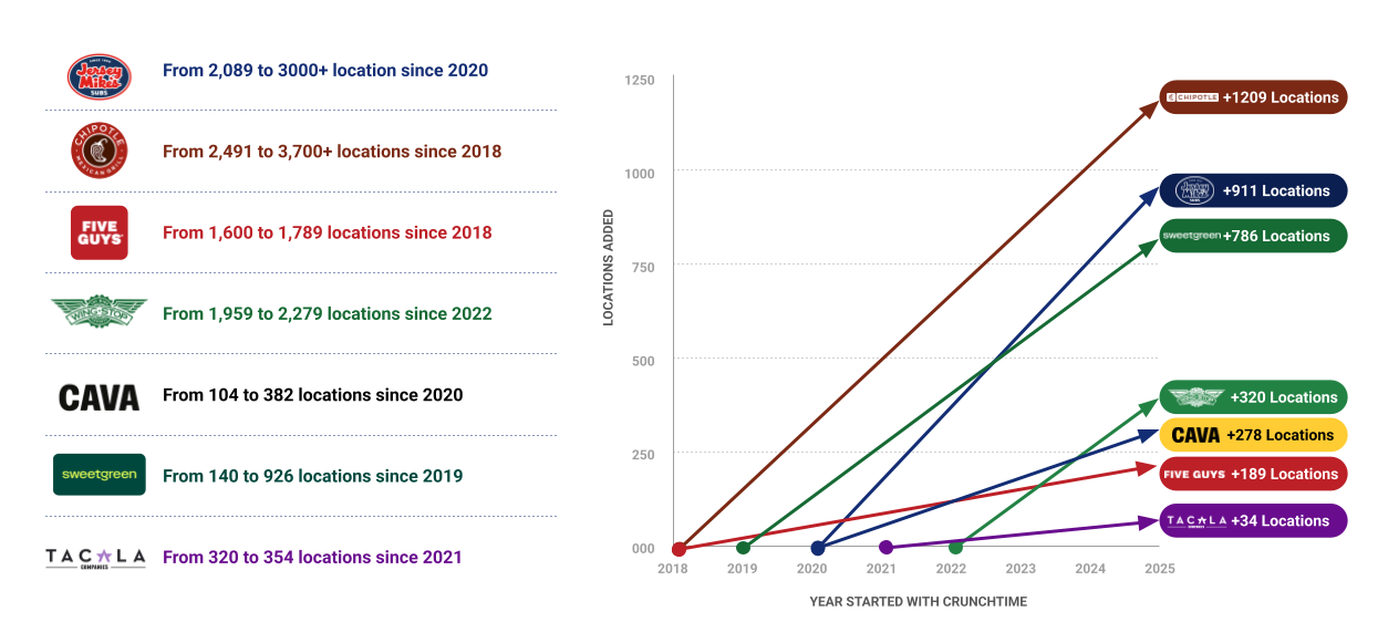 Screenshot 2025-12-09 at 2.21.15 PM