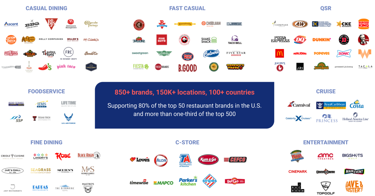 Screenshot 2025-12-09 at 2.21.28 PM