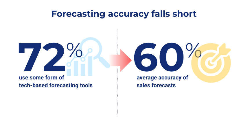 Screenshot 2025-12-18 at 11.40.51 AM