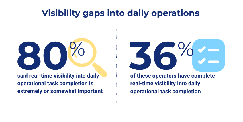 Screenshot 2025-12-18 at 11.41.06 AM