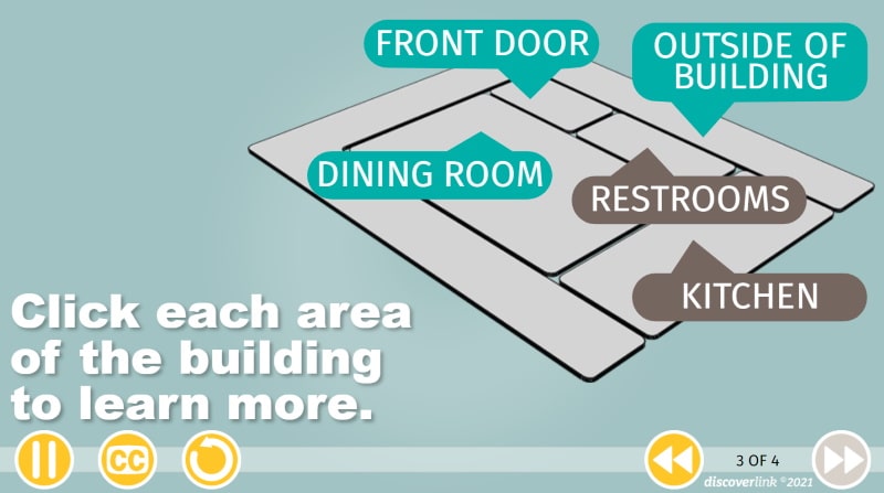 Setting the Stage for Hospitality Lesson 3-min