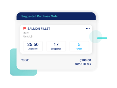 Suggested Purchase Orders