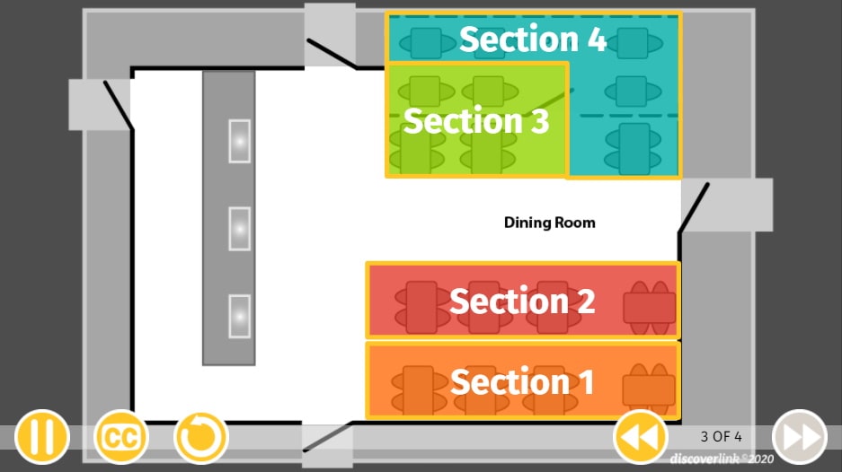 Tips for Effective Table Turns for Employees 3-min