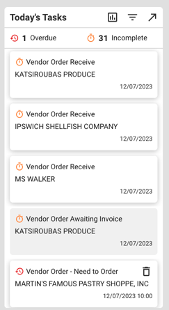 Restaurant management software with Today's Tasks report