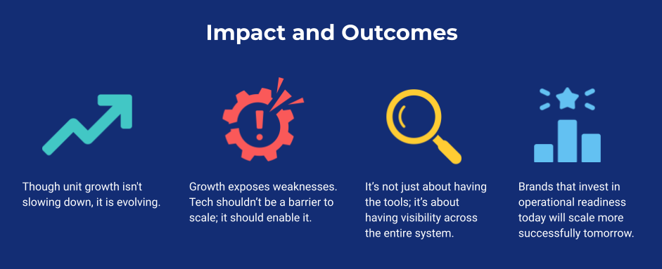 Webinar with Technomic-2