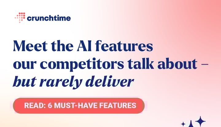 6 Must-Have AI Features Every Restaurant Needs in 2026