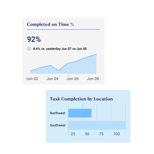 crunchtime-ops-execution-dash@2x