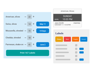crunchtime-ops-execution-labels