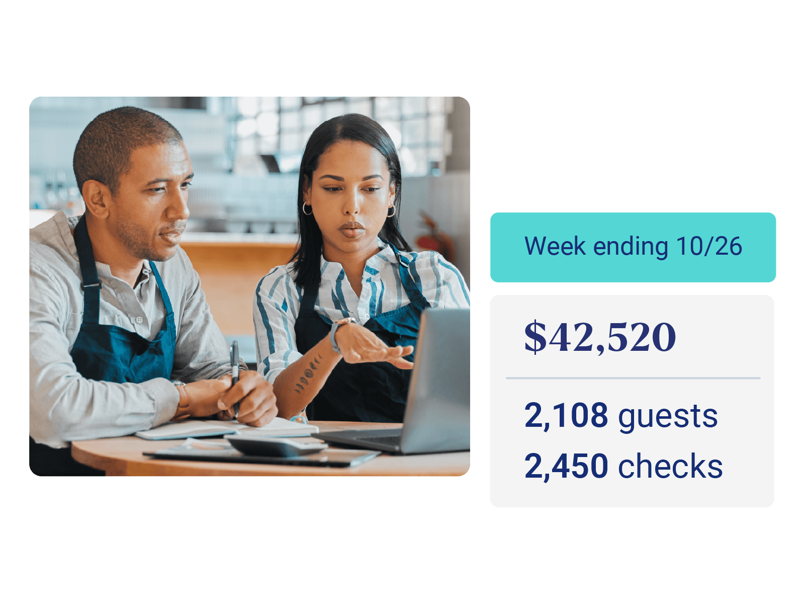 ct-ai-forecasting-guests-checks