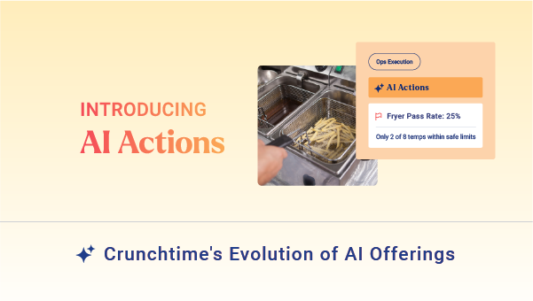 Introducing AI Actions: Transform Operational Data into Instant Corrective Action