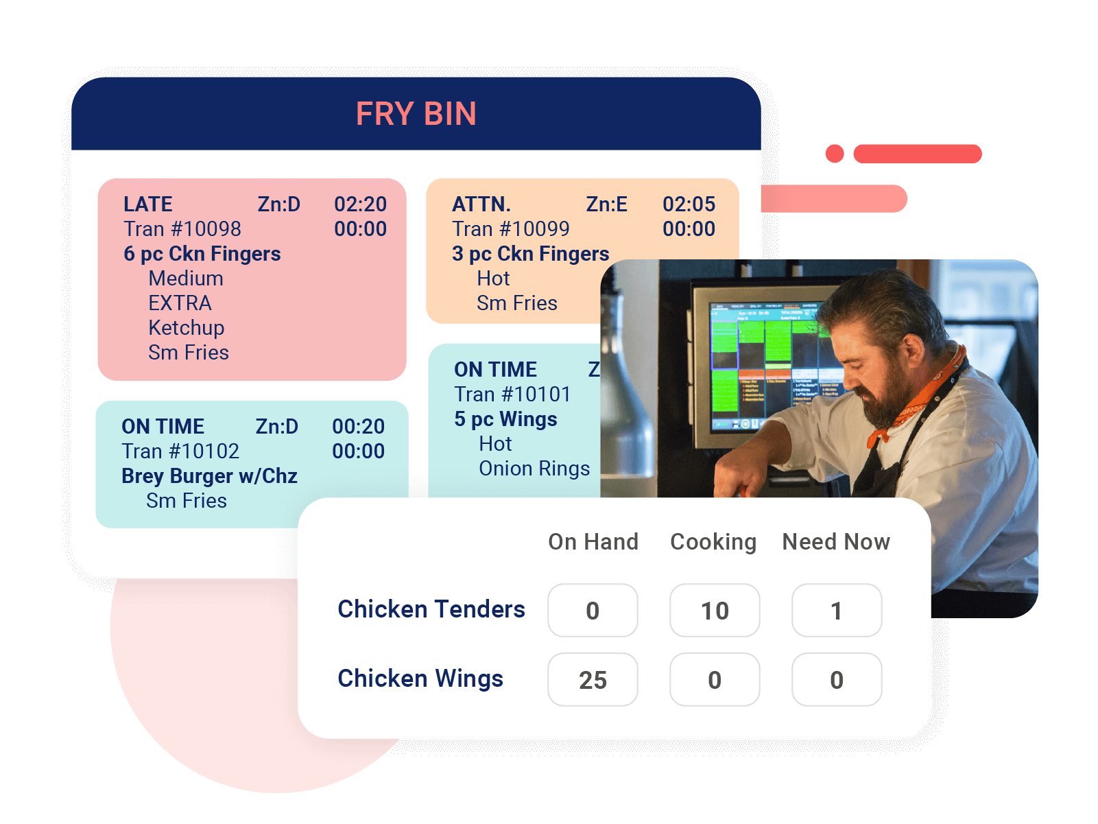 ct-fry-bin-management
