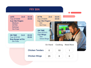 ct-fry-bin-management