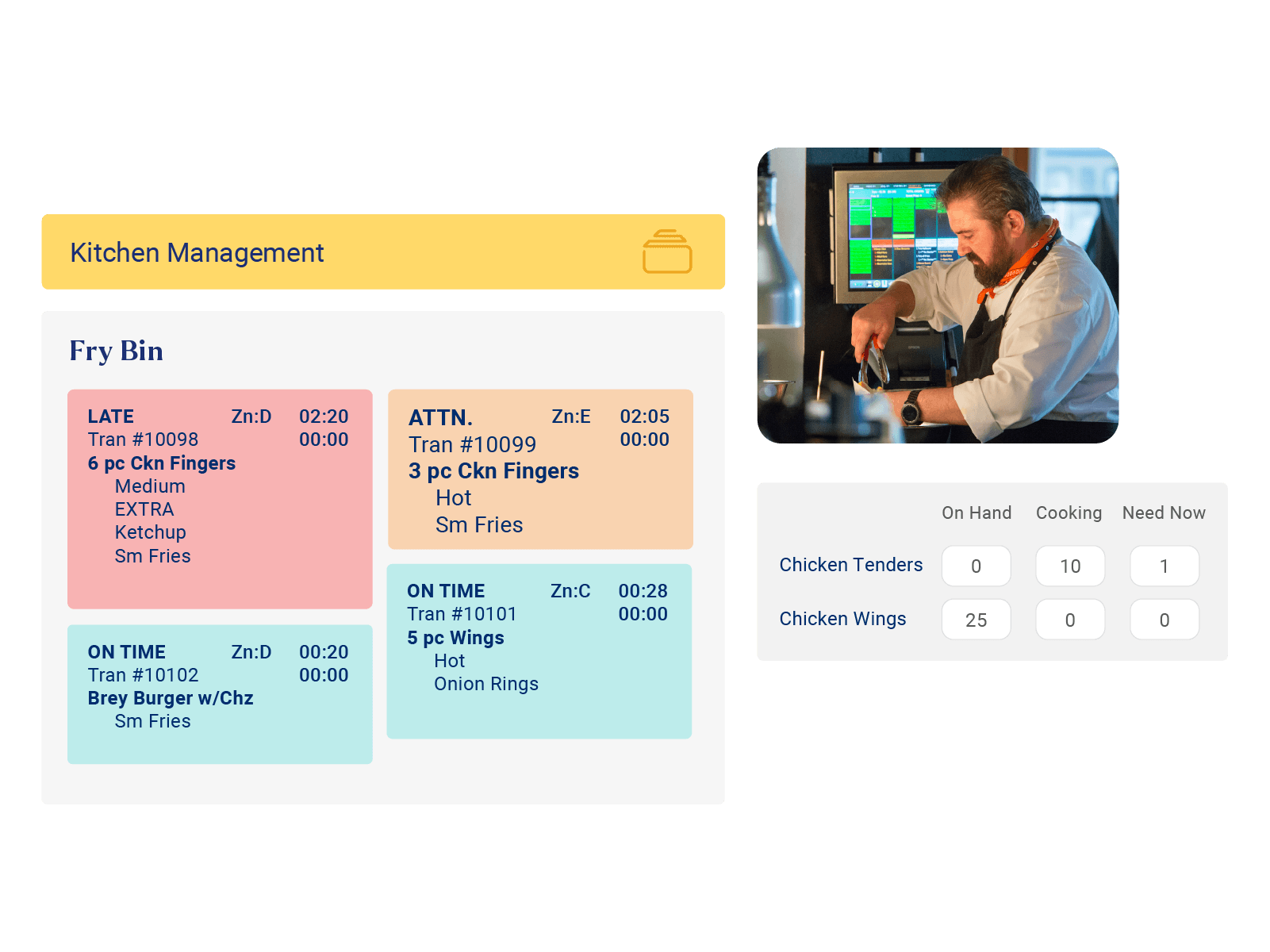 Product Overview | Crunchtime Restaurant Management Suite
