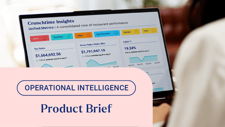 Crunchtime Insights