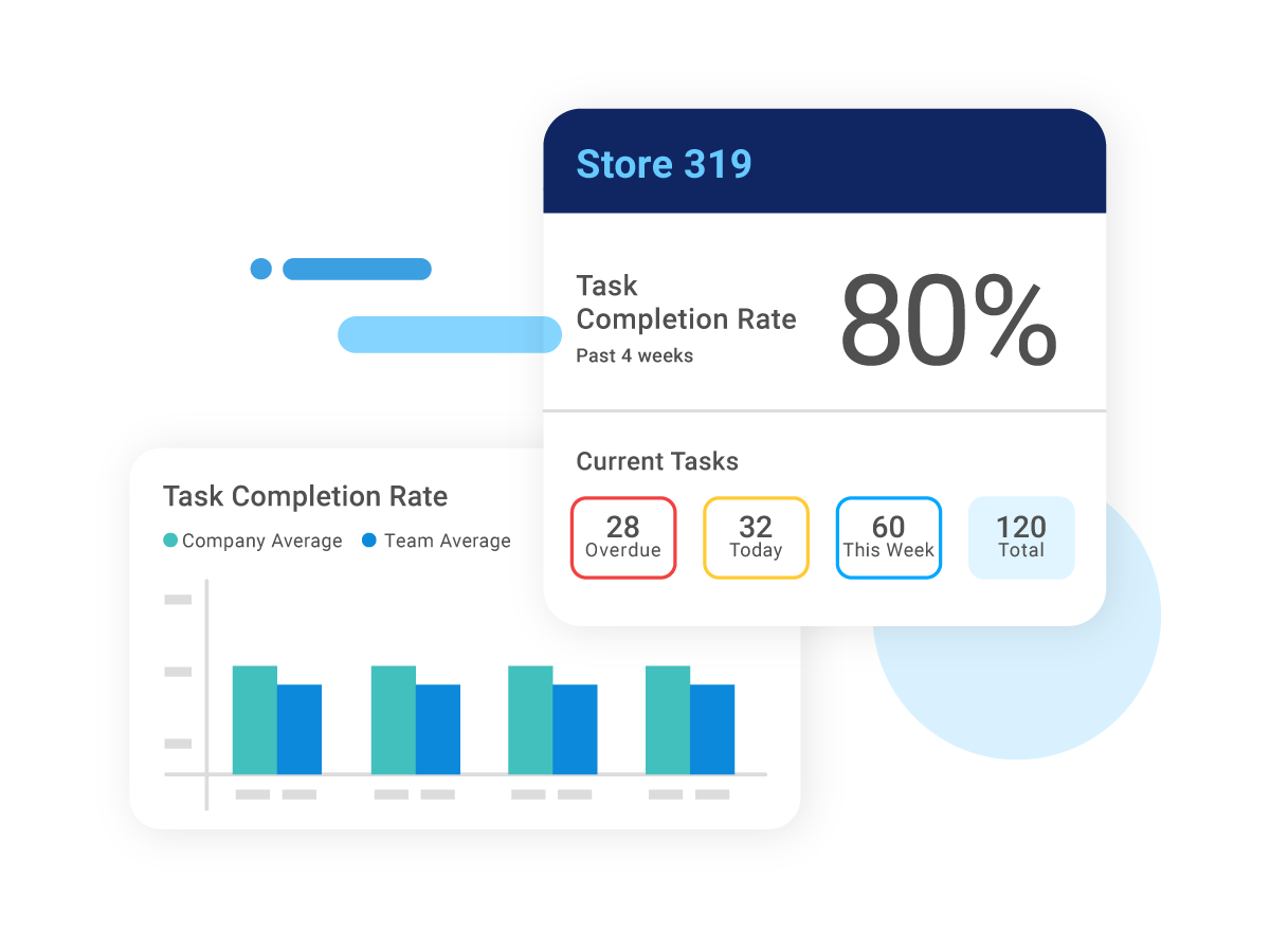 Crunchtime-opsx-mobile audit_@2x