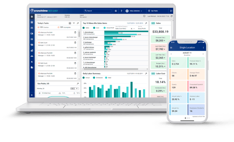 inventory net chef dashboard for crunchtime
