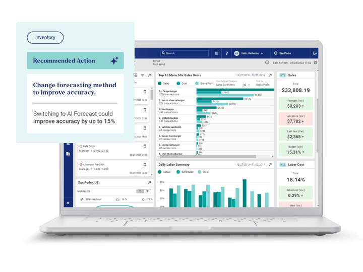 What Is the Best AI Forecasting Software for Restaurants?