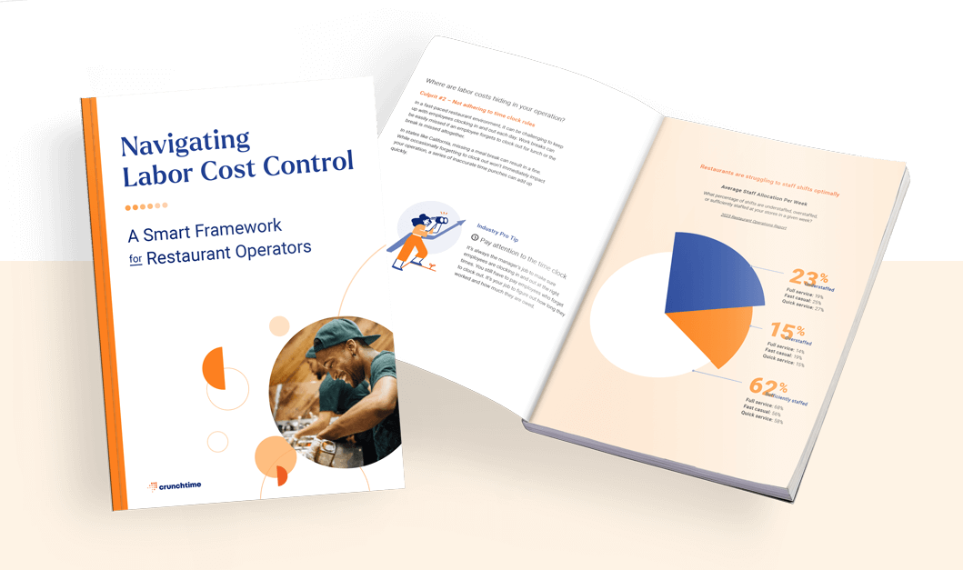 labor-cost-control-ebook-popup