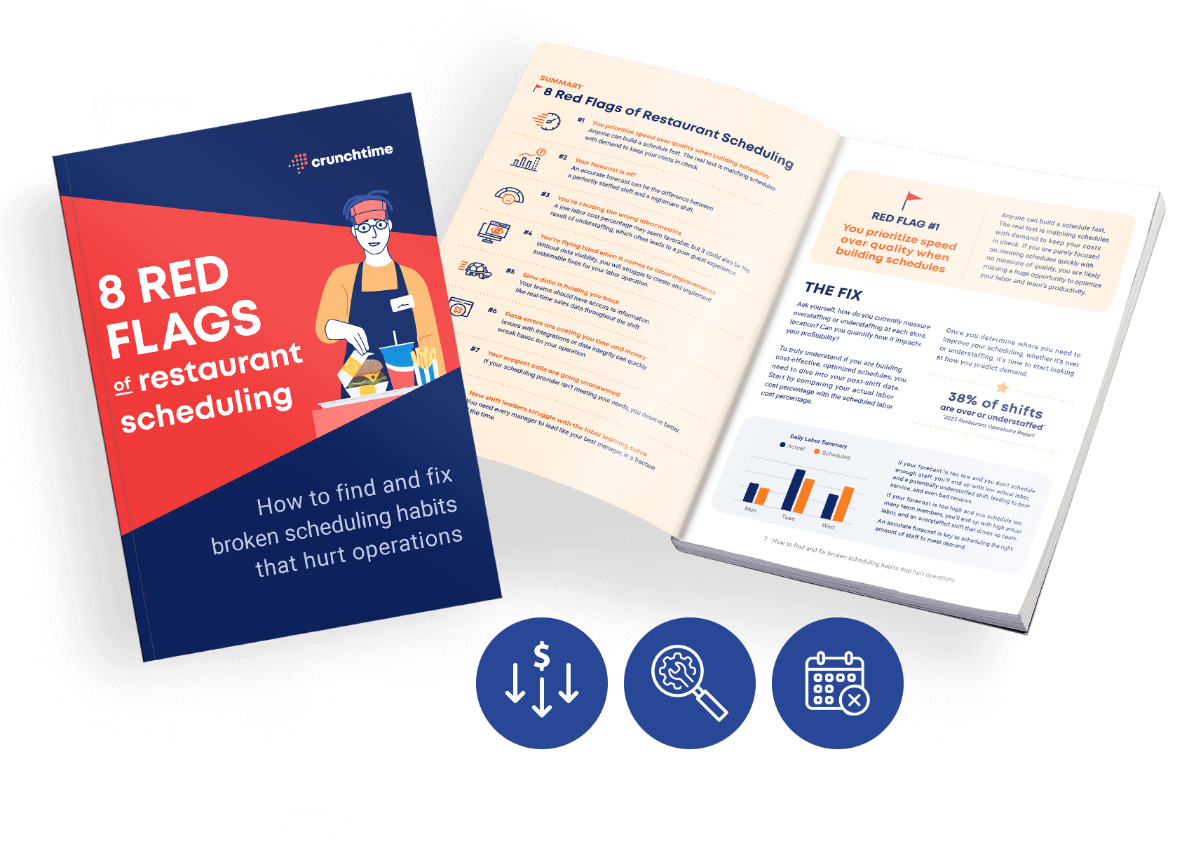 lp-resources