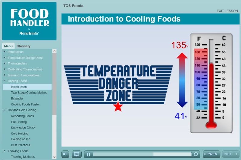 more food handler temp danger zone-min