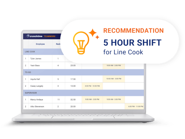 recommended-hours-ai-scheduling-for-restaurants