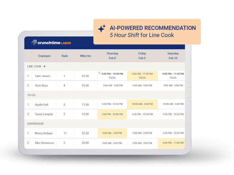 Franchisee | Crunchtime Restaurant Management Software