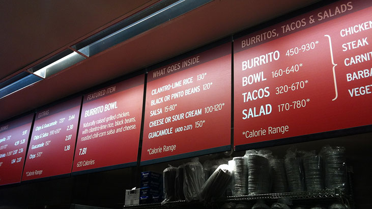 chipotle-menu-board_5