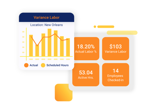 Use a restaurant operations management solution to help ensure effective compliance 