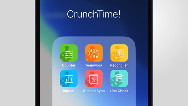 Restaurant Labor Management Software