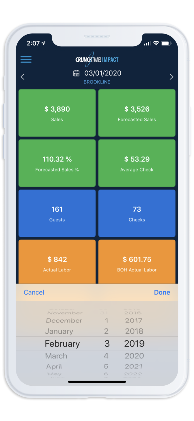 Check past sales metrics, from yesterday or a year ago