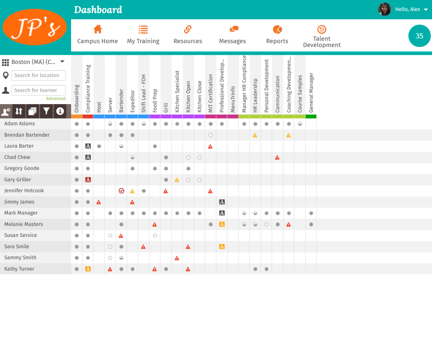 TalentLink Manager Dashboard