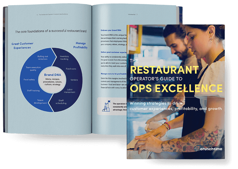The Restaurant Operator's Guide to Ops Excellence Image