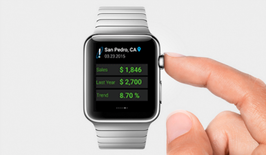 Wearable Restaurant Management Software