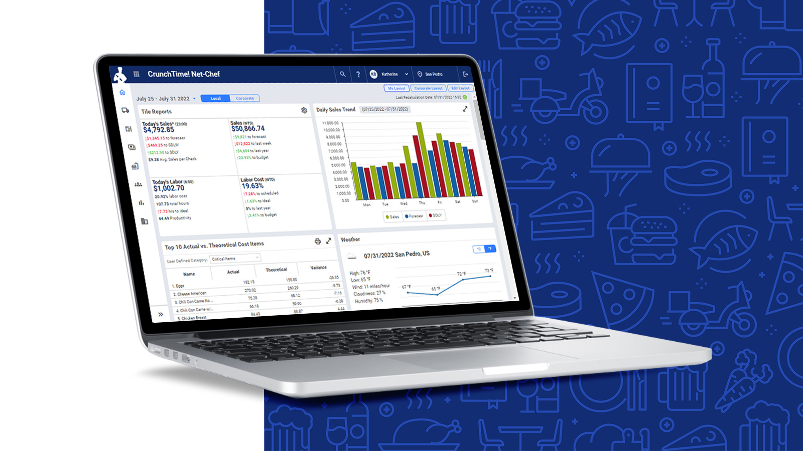 CrunchTime X restuarant management platform displayed on a laptop screen