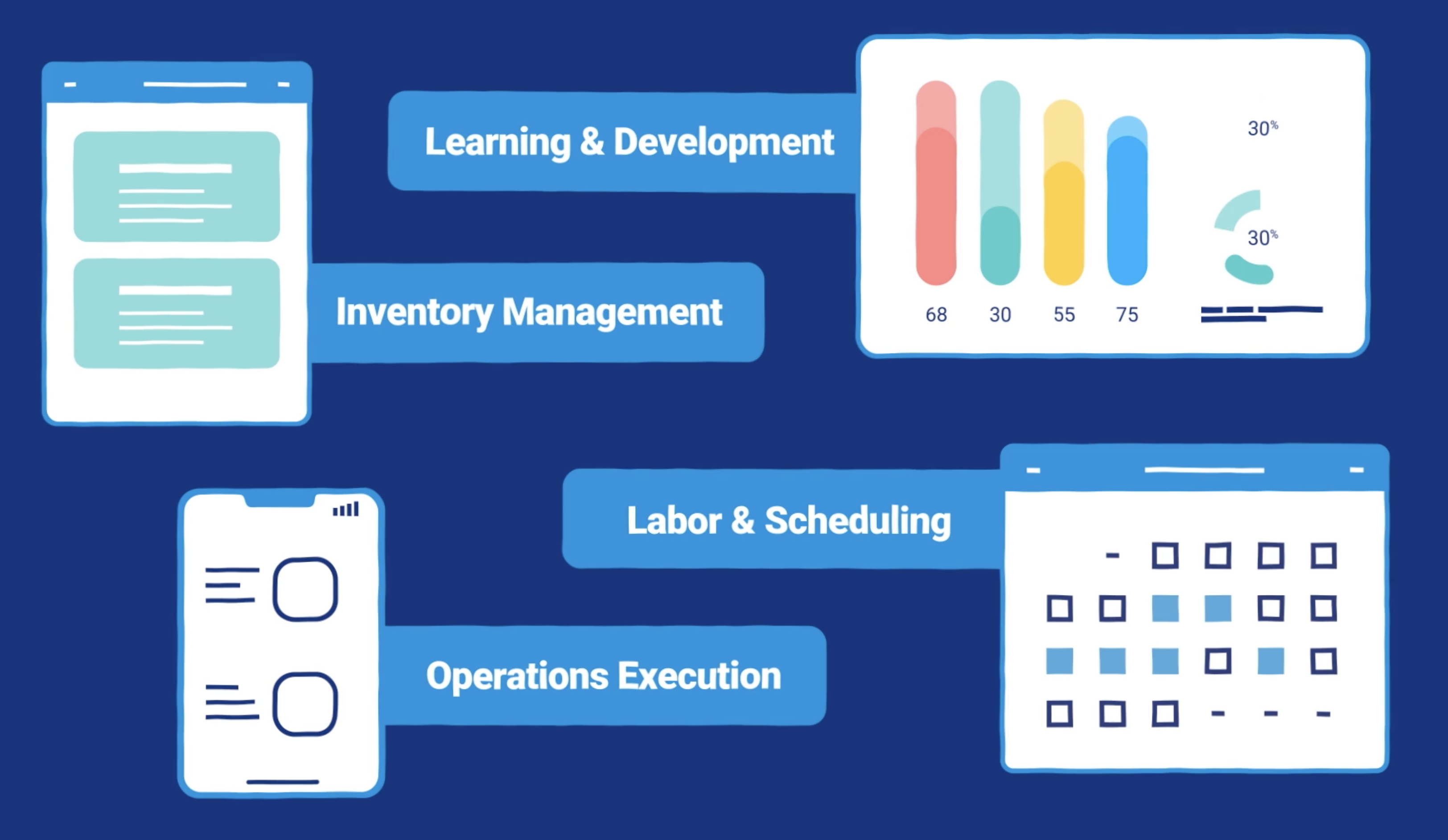 Platform Overview Image