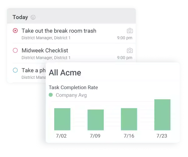 Zenput Platform Task Manage
