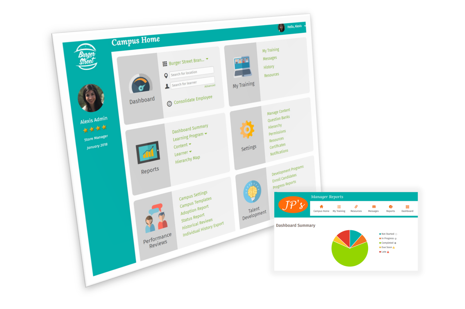 CrunchTime Learning Management Site Dashboard