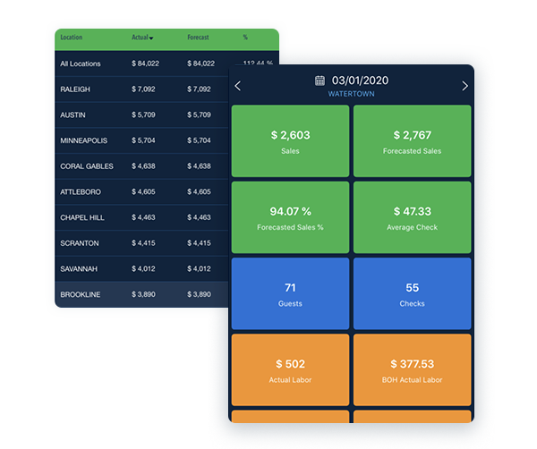 measure-performance-1